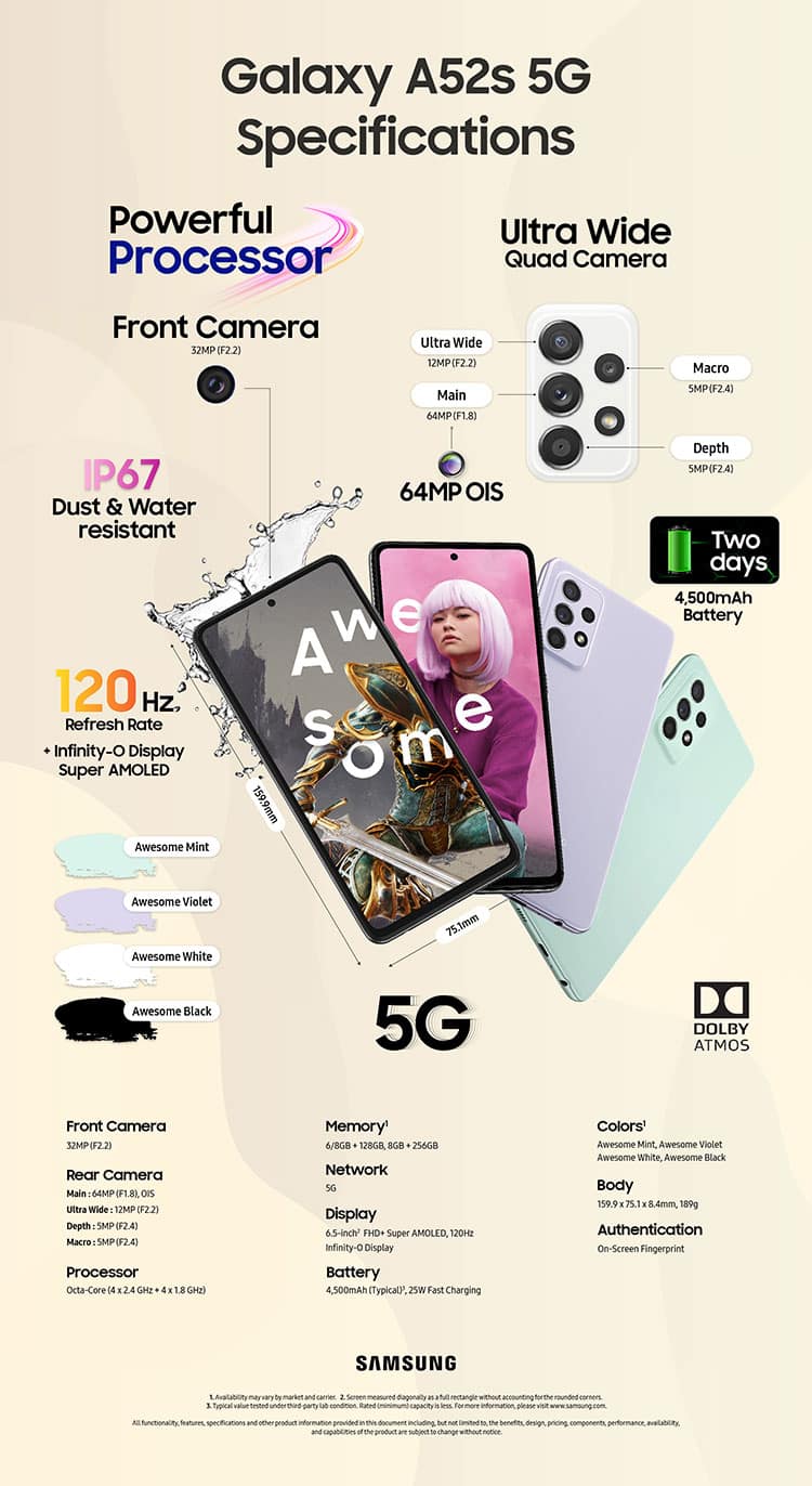 Galaxy A52s