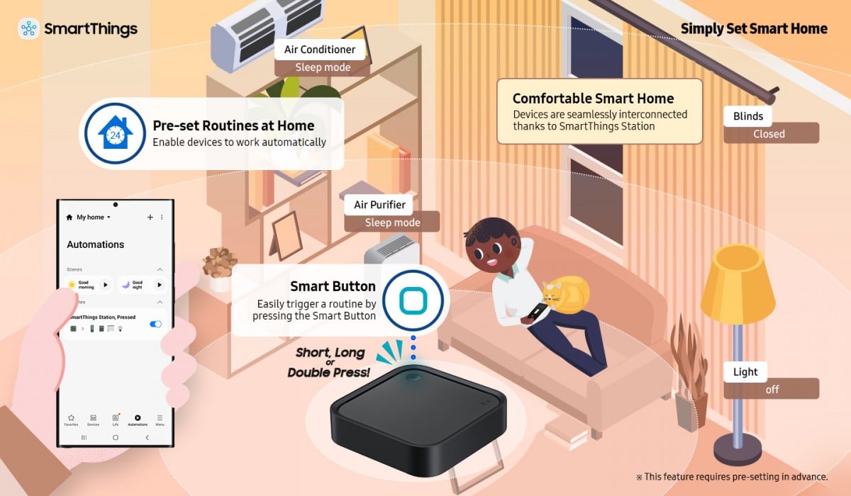 Samsung SmartThings Station