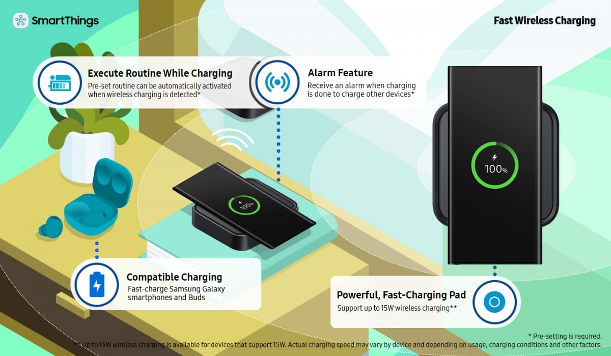 Samsung SmartThings Station