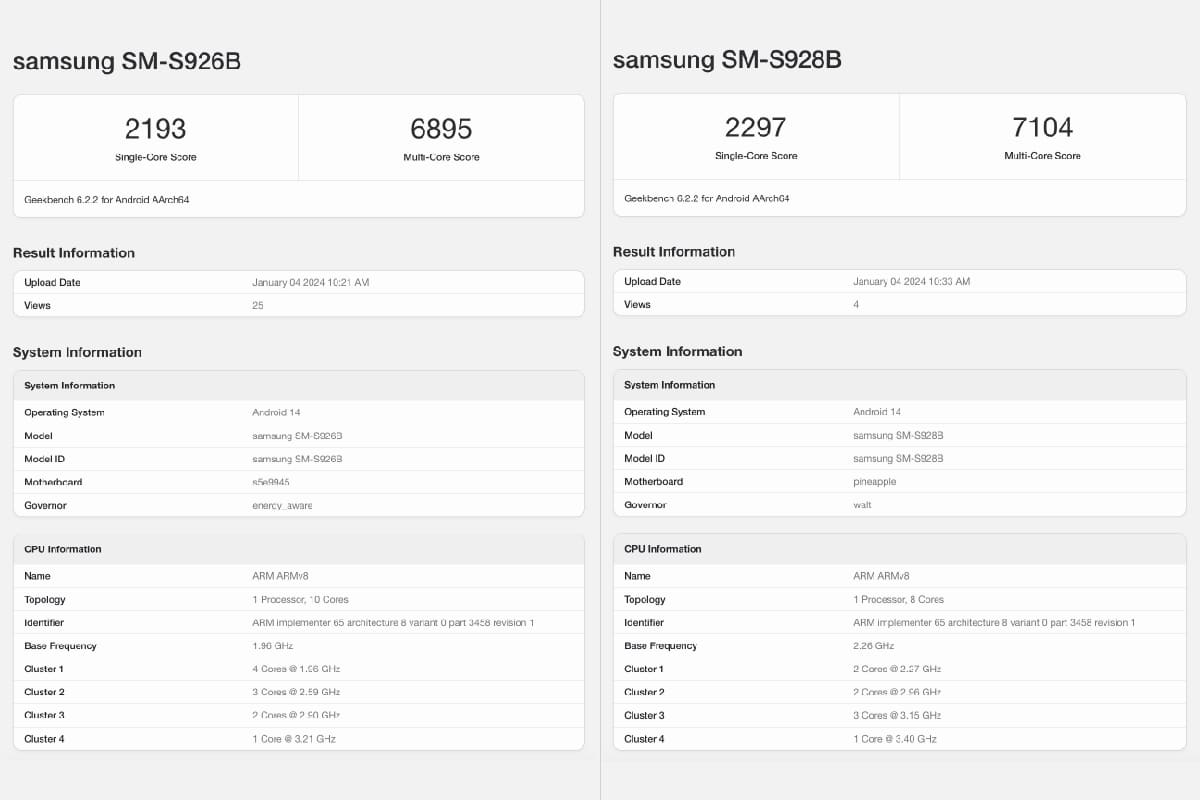 Galaxy S24 Series