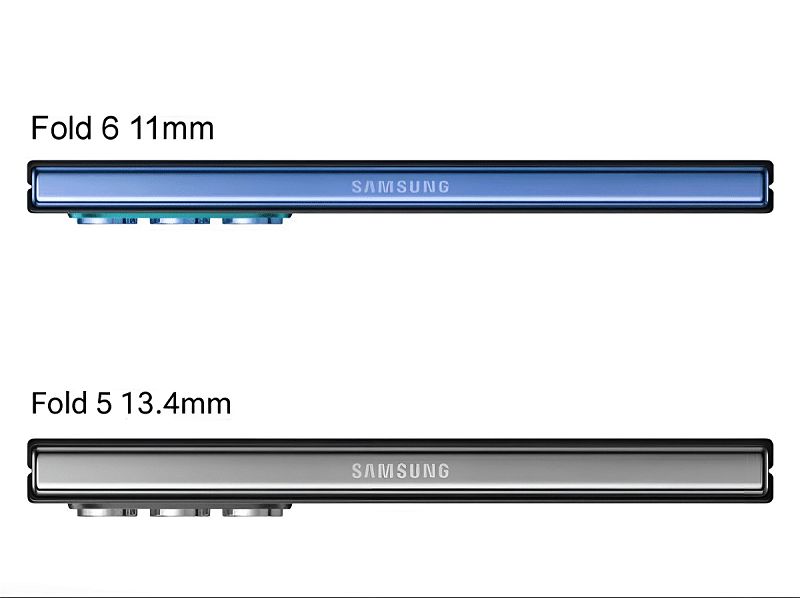 Galaxy Z Fold 6 vs Galaxy Z Fold 5