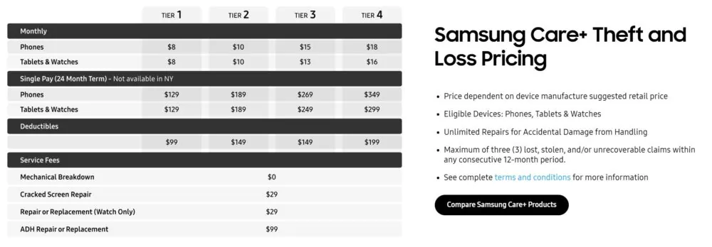 samsung care theft loss