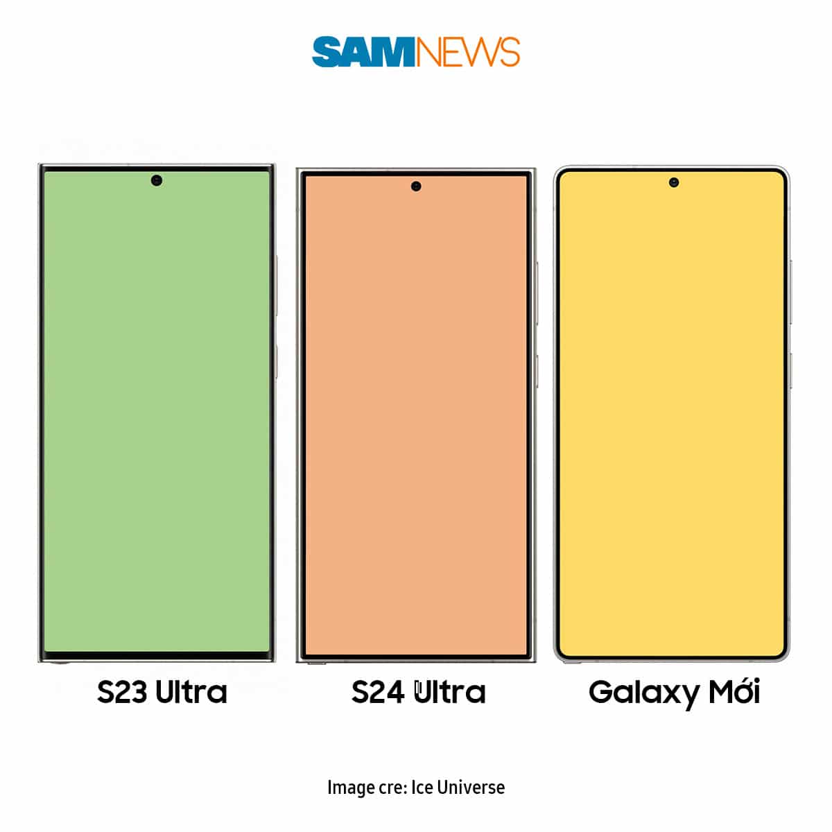 Galaxy S23 Ultra vs S24 Ultra vs S25 Ultra