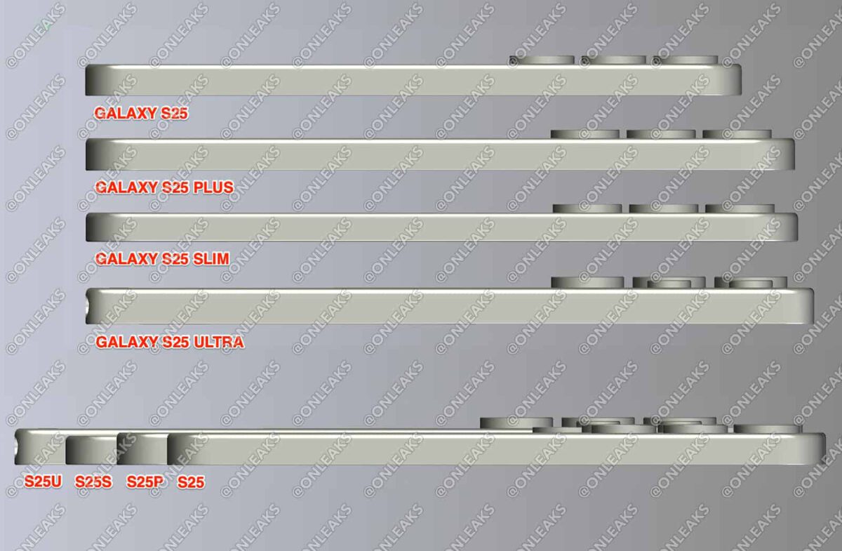 samsung galaxy s25 series thickness