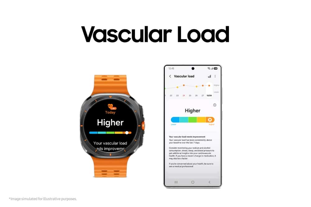 Samsung giới thiệu One UI 8 Watch với loạt tính năng sức khỏe mới