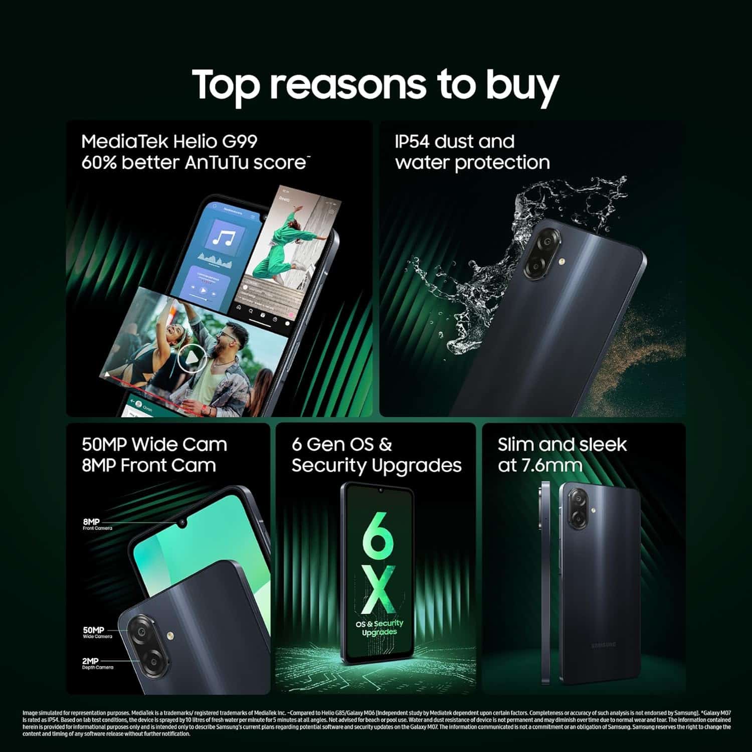 Samsung Galaxy M07